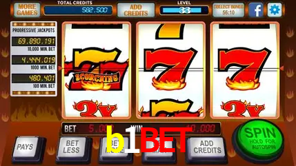 Descubra a Essência do b1bet: Nossa História e Compromissos